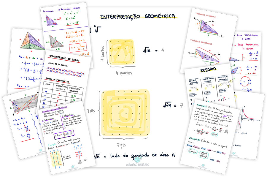 Exemplo de material didático em PDF